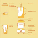 Блендер NUTRIBULLET NB200DG Select