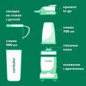 Блендер NUTRIBULLET NB908 MAB