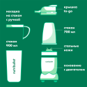 Блендер NUTRIBULLET NB908CP Pro