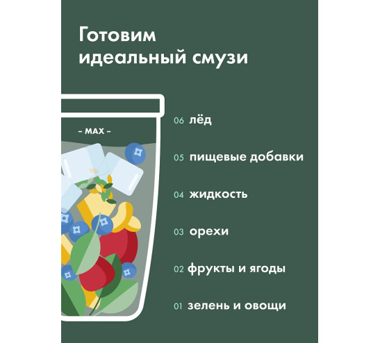 Блендер NUTRIBULLET NB908 MAJD