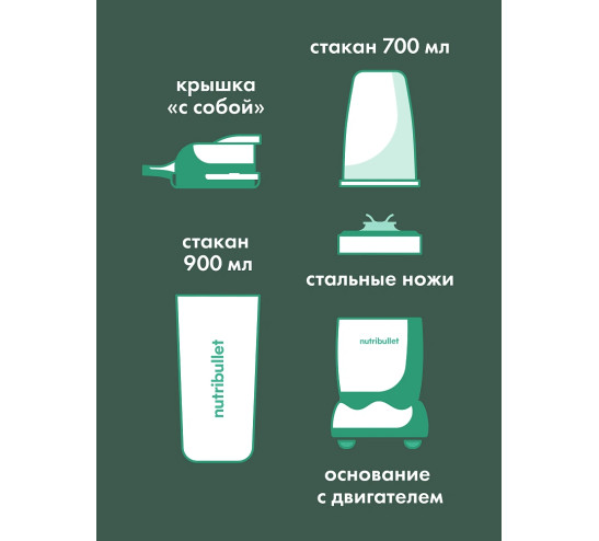 Блендер NUTRIBULLET NB908 MAJD