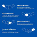 Блендер NUTRIBULLET NBF400DG