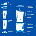 Блендер NUTRIBULLET NBF500DG