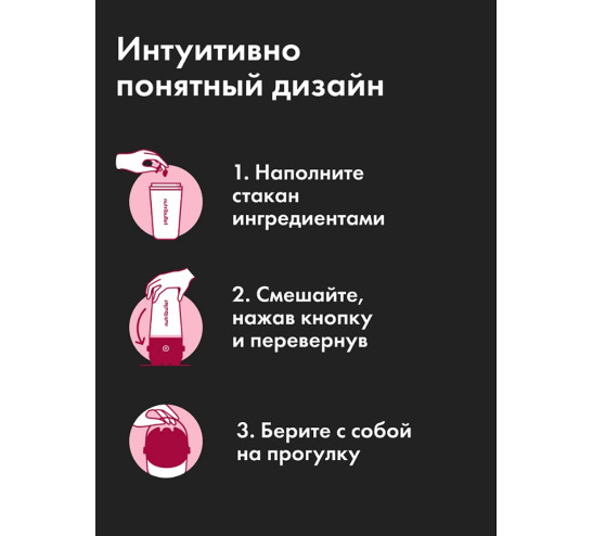 Блендер NUTRIBULLET NBP016MA FLIP